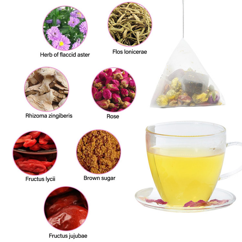 Fibroid Tea – Support Natural Female Wellness