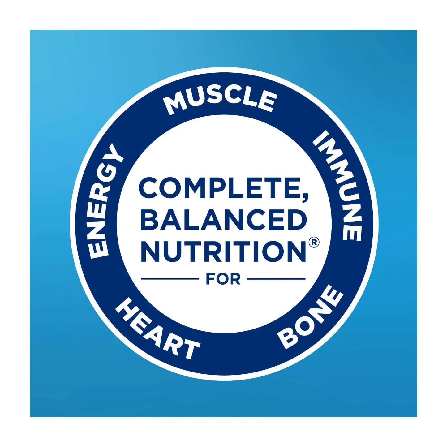 Ensure® Original Nutrition Shake 24 Pack — Vanilla Flavor 🥛