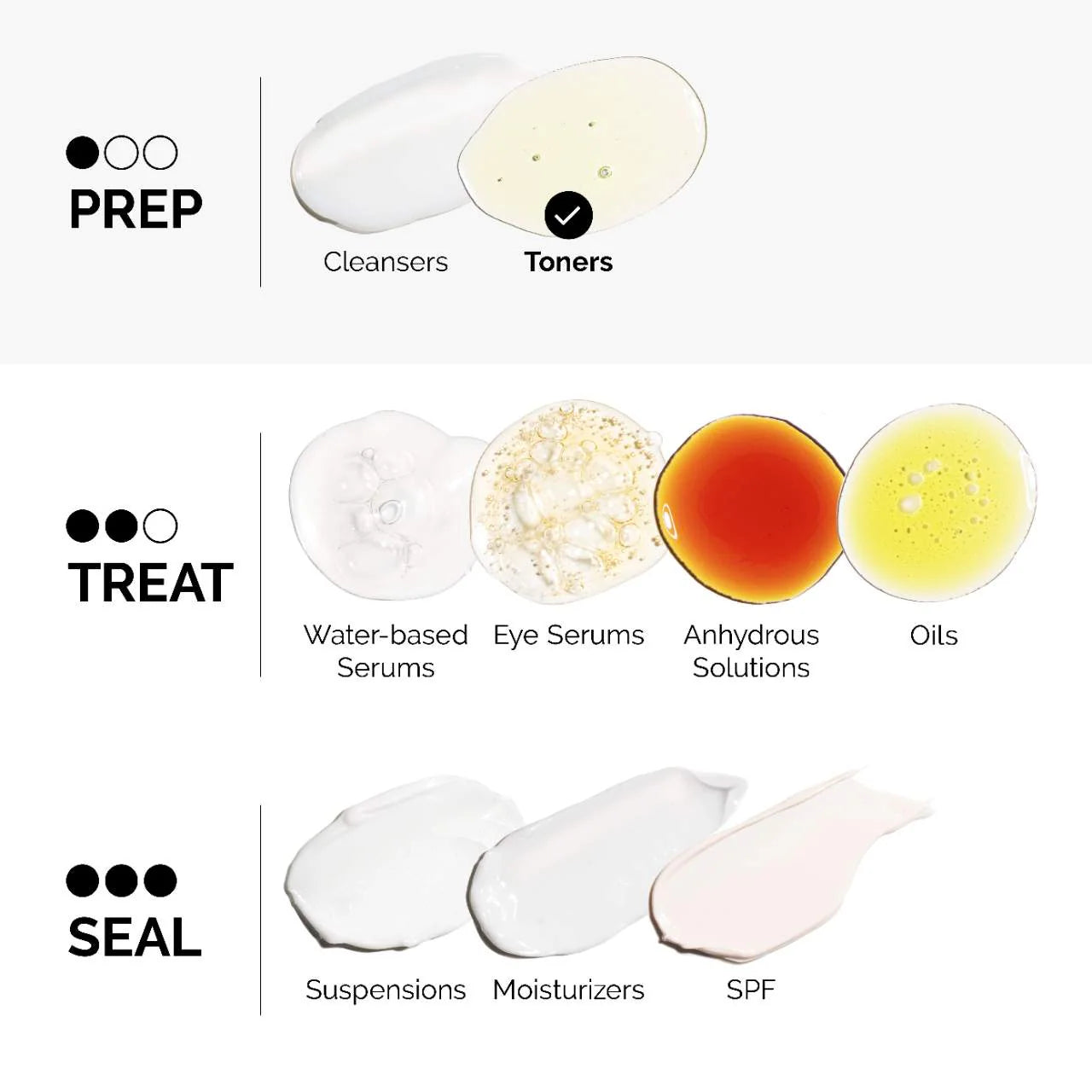 The Ordinary Glycolic Acid 7% Exfoliating Toner | Brightening & Smoothing