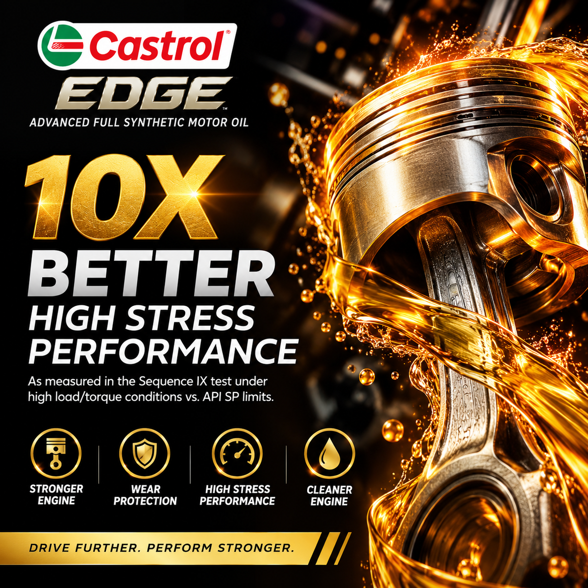 Castrol EDGE 0W-20 Advanced Full Synthetic Motor Oil, 5 Quarts (4.73L)