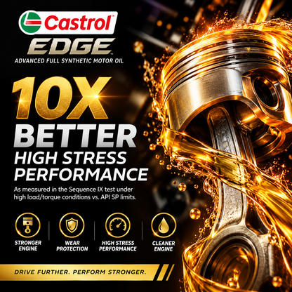 Castrol EDGE 0W-20 Advanced Full Synthetic Motor Oil, 5 Quarts (4.73L)