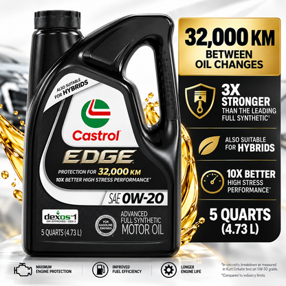 Castrol EDGE 0W-20 Advanced Full Synthetic Motor Oil, 5 Quarts (4.73L)