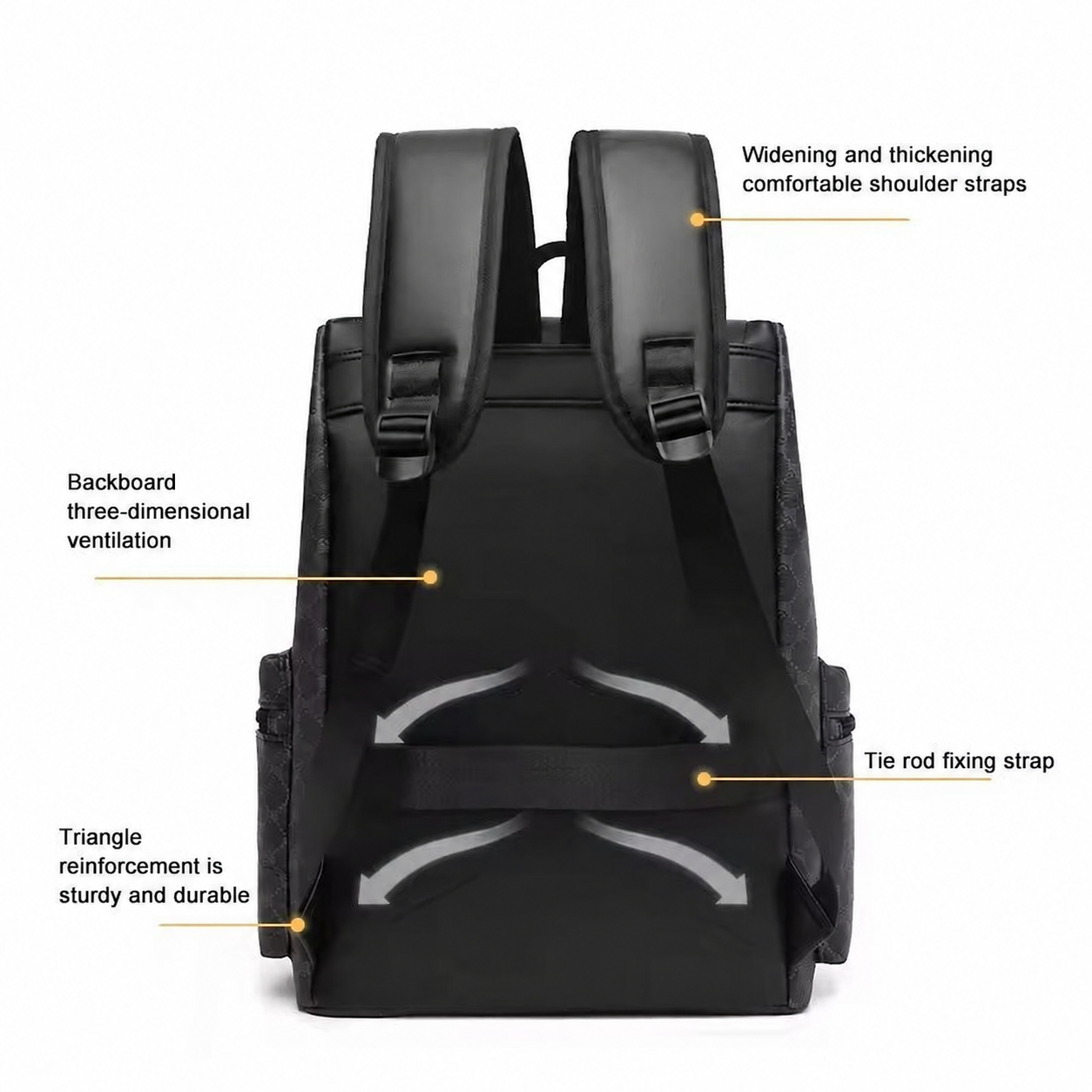 Unisex Large-Capacity Waterproof Laptop Backpack – Business & Travel