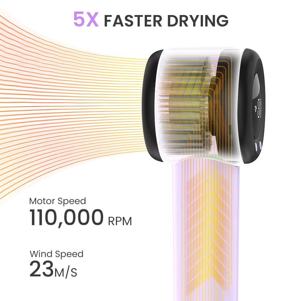 Ionic Hair Dryer 850W | 110,000 RPM | Fast Dry | Low Noise | 3 Heat & Speed Settings | All Hair Types