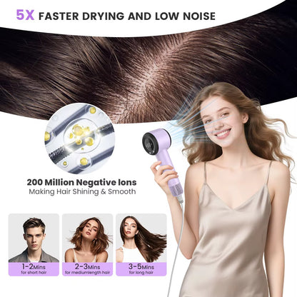 Ionic Hair Dryer 850W | 110,000 RPM | Fast Dry | Low Noise | 3 Heat & Speed Settings | All Hair Types