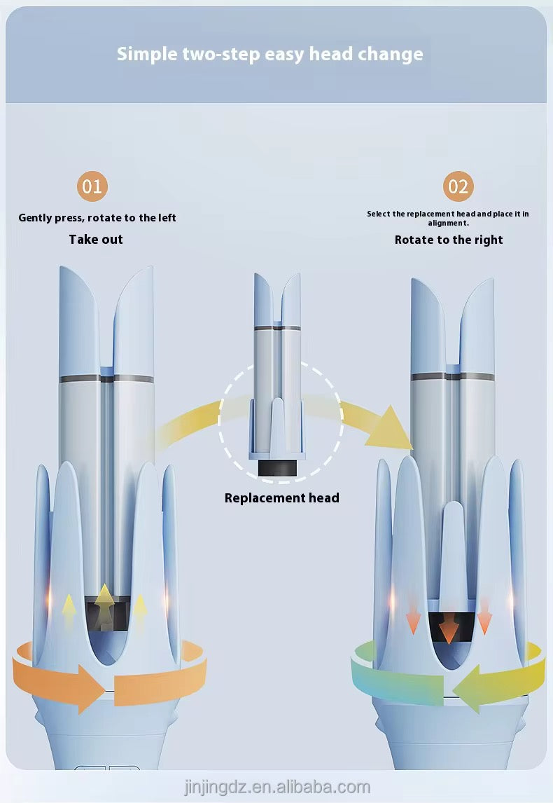 3-in-1 Automatic Curling Iron – Interchangeable Barrels 26/32/40mm | Negative Ions | 3 Heat Settings