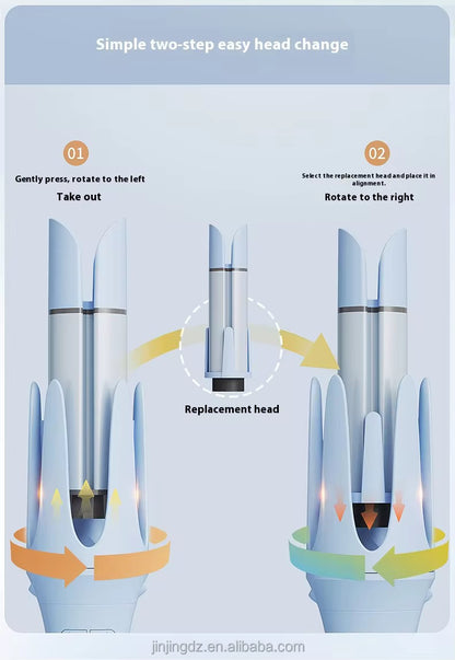 3-in-1 Automatic Curling Iron – Interchangeable Barrels 26/32/40mm | Negative Ions | 3 Heat Settings