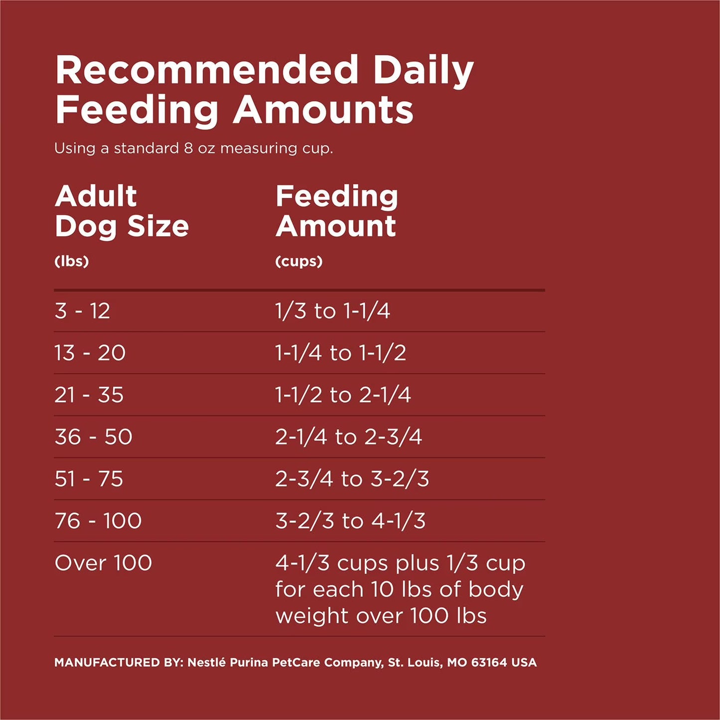 Purina® Dog Chow® Complete Adult Dry Dog Food – Chicken & Beef Flavor (20kg / 48lb)